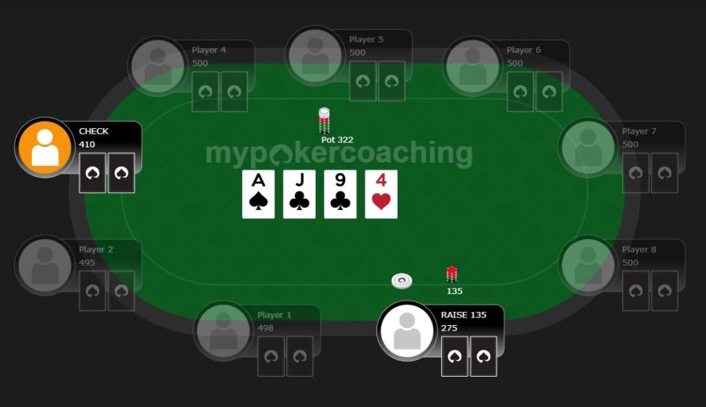 poker combinations in practice
