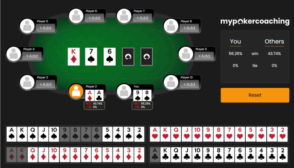 calculating poker odds calculating poker odds